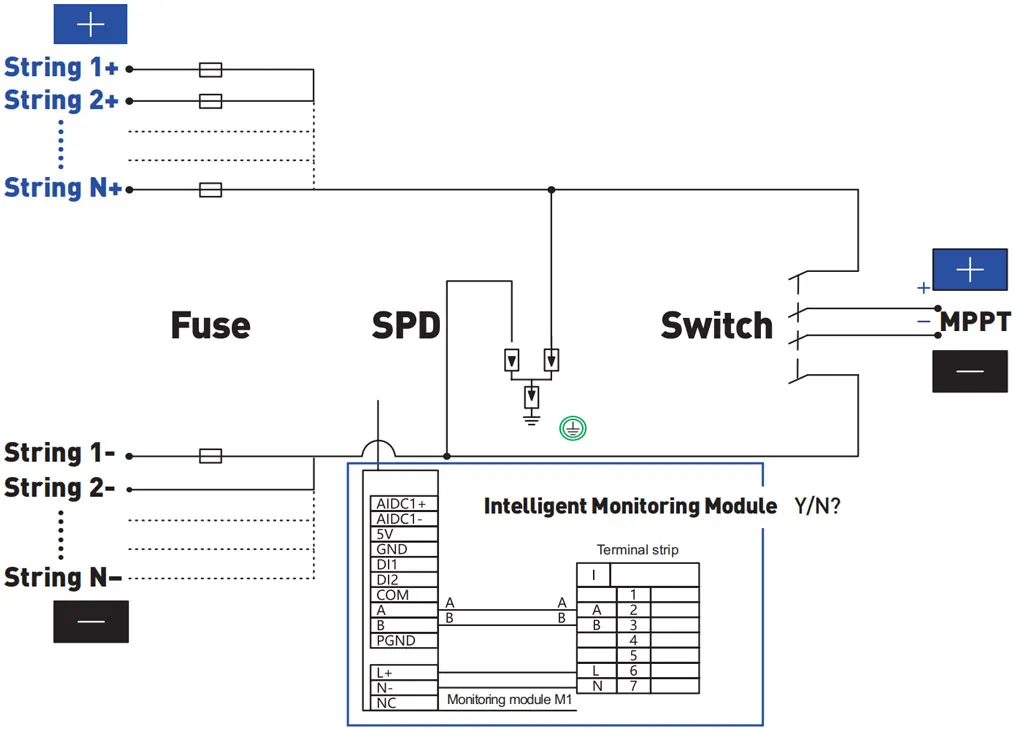 PV-combiner-box-wiring-diagram-for-solar-power-system