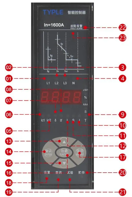 Air-circuit breaker-TPW3-ACB-MH-(standard-type)-intelligent-controller