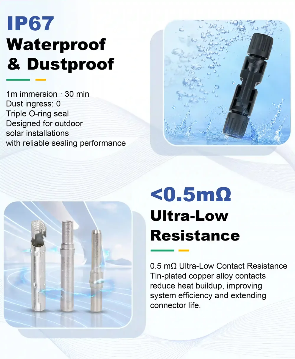 IP67 waterproof PV connector with tin-plated copper contacts and low contact resistance