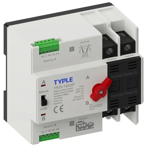 side-view-of-2P-TPZ3-PC-Class-Automatic-Transfer-Switch