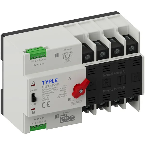 side-view-of-4P-TPZ3-PC-Class-Automatic-Transfer-Switch