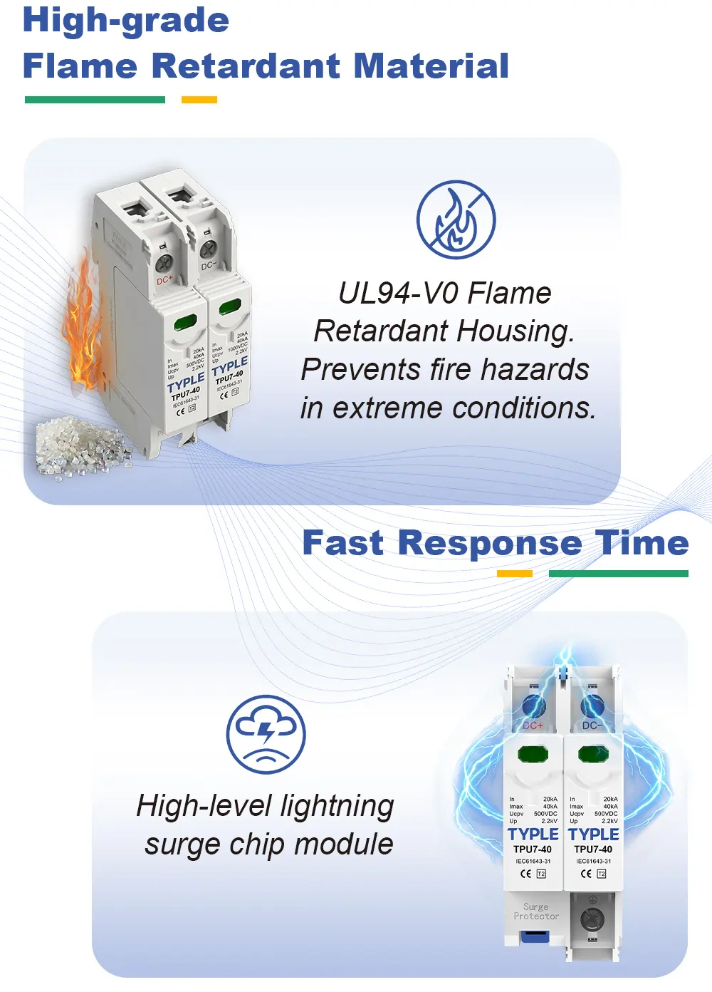 TPU7-40PV DC SPD flame retardant UL94 V-0 rated housing