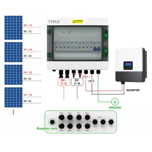 TPX7-P combiner box system connection diagram in a residential solar PV array